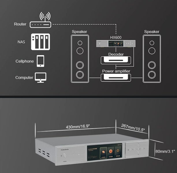 HX Melody HX600 Black Digital Ehternet Streaming Player DAP DAC ES9039 Pro New - GreshamTech