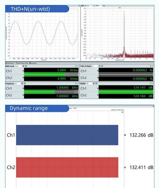 SMSL S.M.S.L Audio D400 Pro / D400Pro Audio high fidelity DAC DAP AK4499 New - GreshamTech