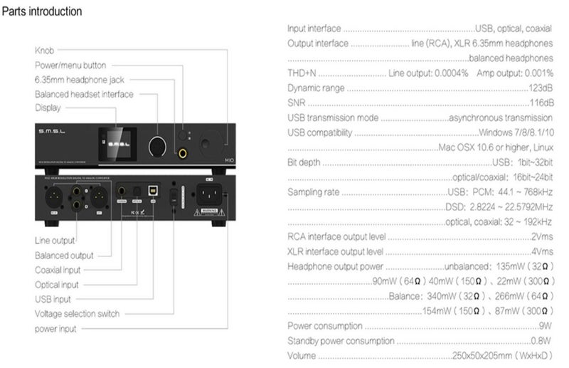 SMSL S.M.S.L Audio M10 Audio high fidelity DAC DAP AK4499 Headphones amp New - GreshamTech