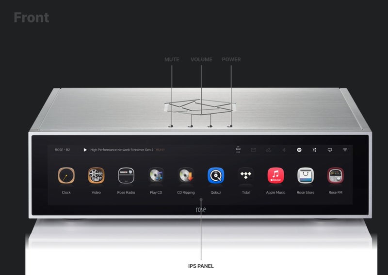 HiFi Rose RS151 DAC DAP high fidelity Streamer Digital Network Player Brand New - GreshamTech