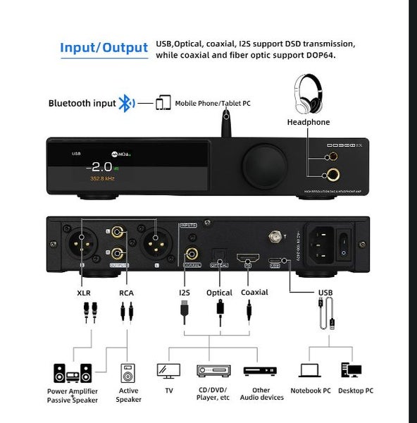 SMSL S.M.S.L Audio DO300EX Audio high fidelity DAC DAP AK4499 Amplifier New - GreshamTech