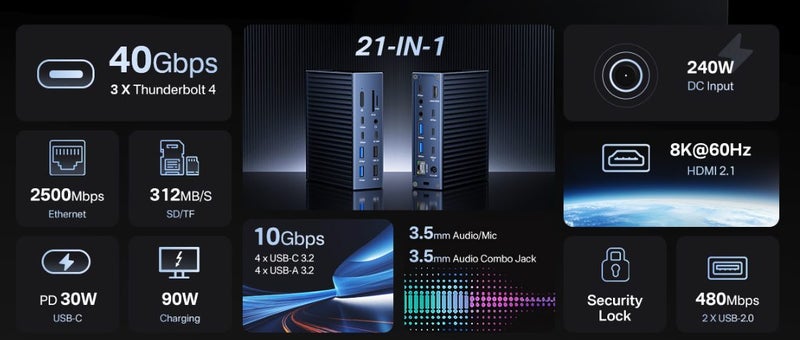 Thunderbolt 4 Dock extension USB4 40Gbp/s 8K DP 2.5GbE 21-in-1 Brand New - GreshamTech