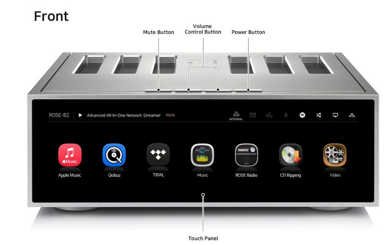 HiFi Rose RS520 DAC DAP high fidelity Streamer Digital Network Player Brand New - GreshamTech