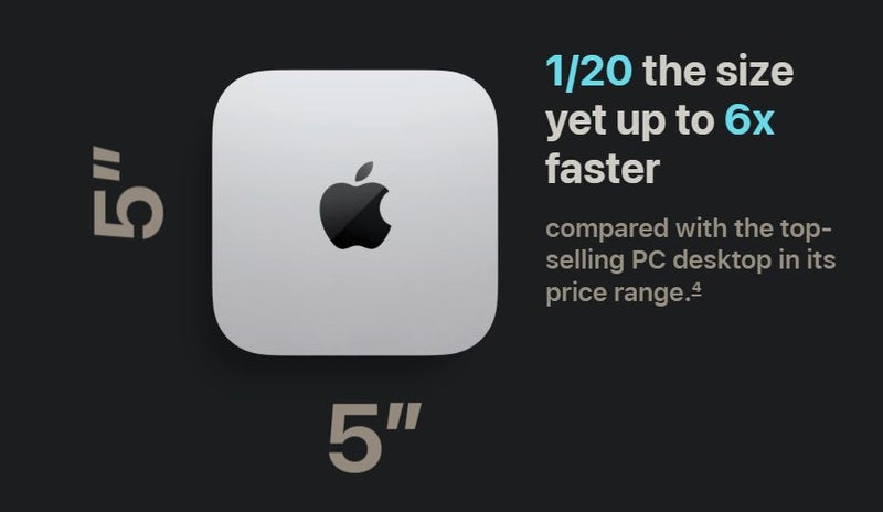 Mac Mini M4 Pro 64GB+4TB Like New condition ex-demo - GreshamTech