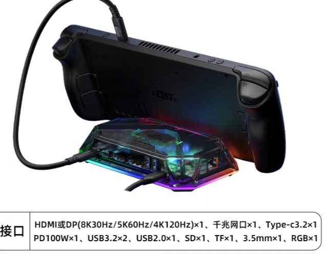 Steam Deck dock extension USB HUB stand Brand New - GreshamTech