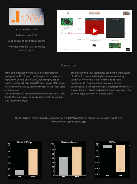 SPL Phonitor 3 DAC Headphone Amplifier and Monitor Controller - Black Brand New - GreshamTech