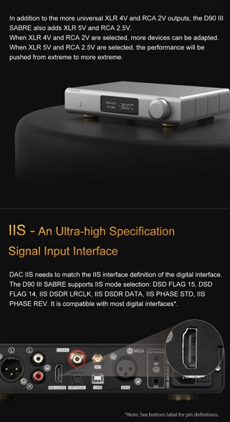 TOPPING D90 AK4499 DAC DAP High fidelity player Like New ex-demo - GreshamTech