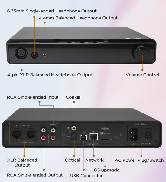HIFIMAN Goldenwave SERENADE R2R DAC music player high fidelity Brand New - GreshamTech