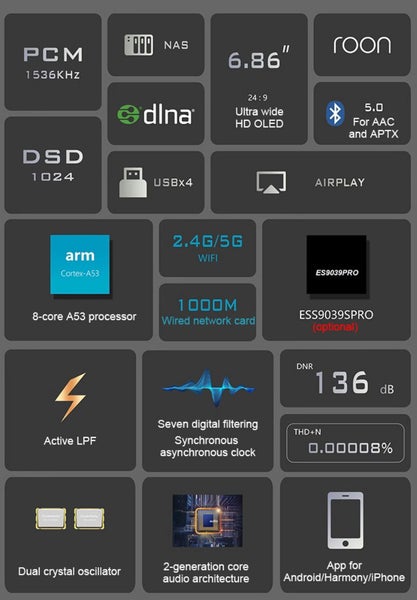 HX Melody HX600 Black Digital Ehternet Streaming Player DAP DAC ES9039 Pro New - GreshamTech