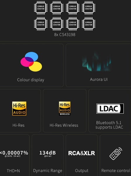 TOPPING D70 PRO OCTO CS43198x8 High fidelity Player Like New ex-demo - GreshamTech