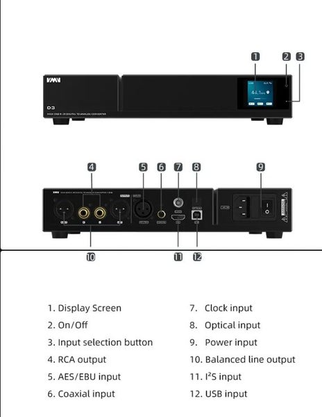 SMSL S.M.S.L VMV D3 Audio Balanced DAC High-end R-2R chip PCM1704U-J 7×OPA1612 - GreshamTech