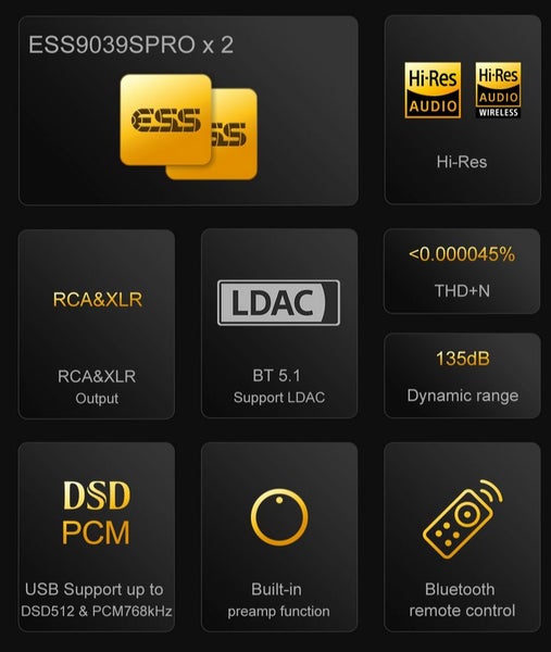 TOPPING D90 AK4499 DAC DAP High fidelity player Like New ex-demo - GreshamTech