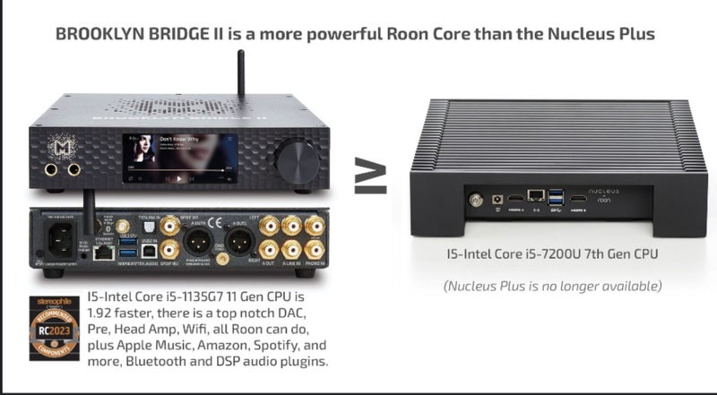 Brooklyn Bridge II ROON CORE 4TB DAC Digital Player Wireless Brand New - GreshamTech