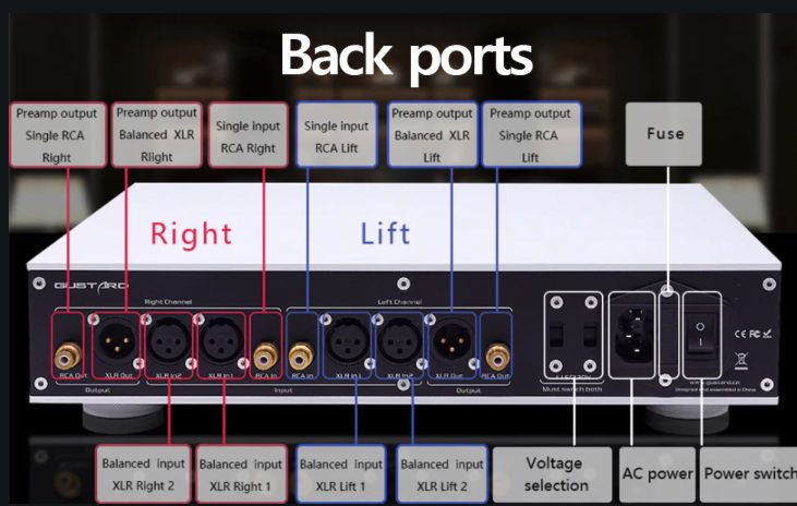 Gustard H26 Fully Headphone Amplifier Discrete Class A 6.35mm/4.4mm Brand New - GreshamTech