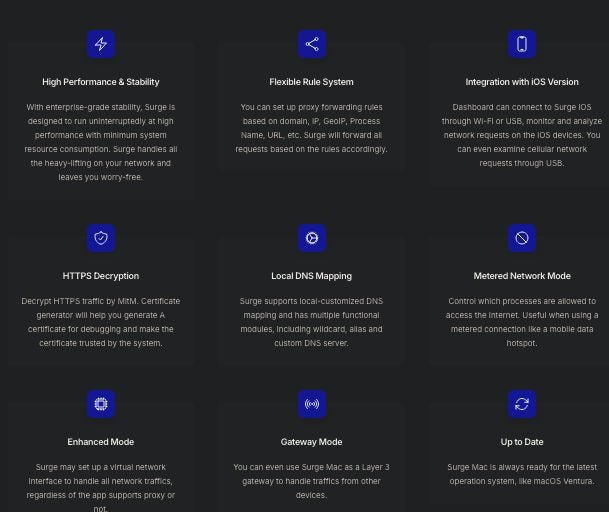 Surge Macos traffic control split tunnel software 1 device license - GreshamTech