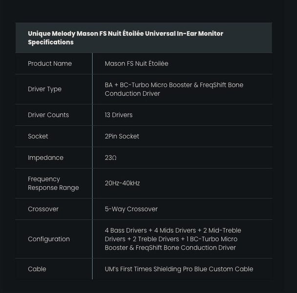 Unique Melody Mason Fabled Sound FS high-end Earphones High fedility IEM New - GreshamTech