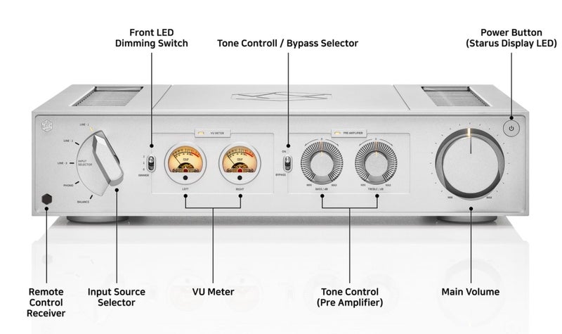 HiFi Rose RA280 PreAmp AMP Amplifie Brand New - GreshamTech
