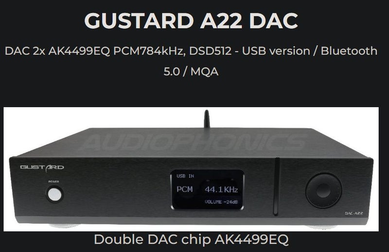 GUSTARD A22 DAC MQA Ak4499x2 DAP Music Player Like New - GreshamTech