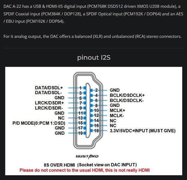 GUSTARD A22 DAC MQA Ak4499x2 DAP Music Player Like New - GreshamTech