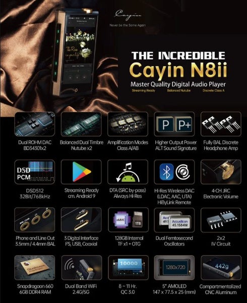 Cayin N8ii DAC High fidelity Android Music Player BD34301EKVx2 Brand New - GreshamTech