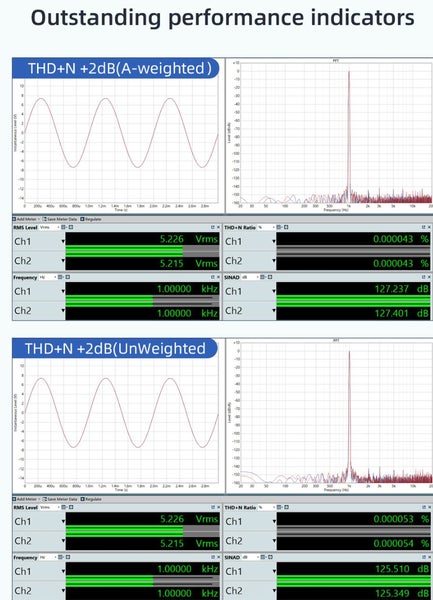 SMSL S.M.S.L Audio D400ES / D400 ES Audio high fidelity DAC DAP ES9039MSPRO - GreshamTech