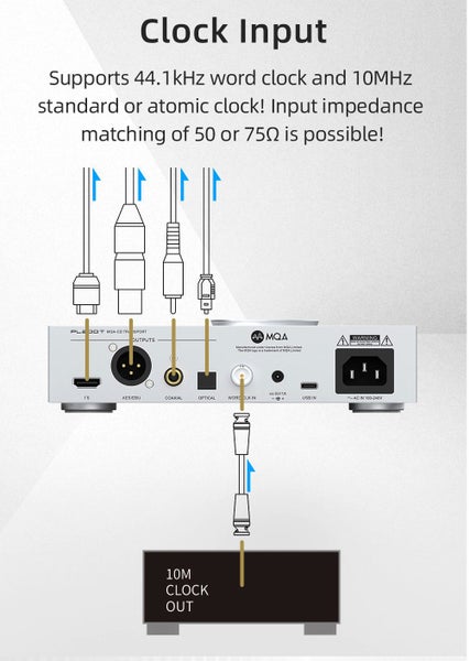 SMSL S.M.S.L PL200T MQA CD Player DAC DSD512 Bluetooth LDAC Aptx-HD New - GreshamTech