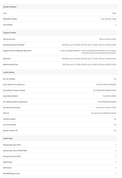 Sony SA-Z1 Signature Series Hi-Res Near Field Powered Speaker System Like New - GreshamTech