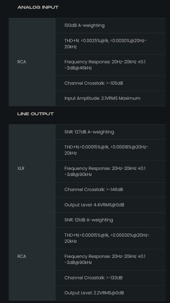 Matrix Audio Element mini-i Pro 4 DAC Music Player high fidelity As new ex-demo - GreshamTech