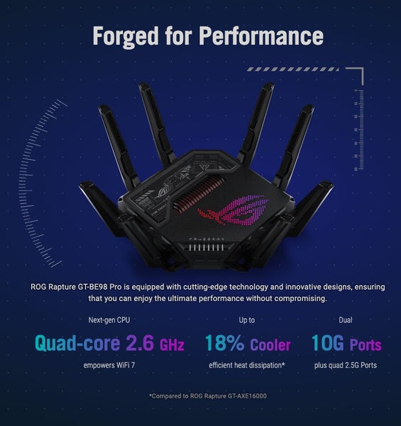 ROG Rapture GT-BE98 PRO Wilreless Router WIFI7 Quad-band WiFi 7 (802.11be) New - GreshamTech