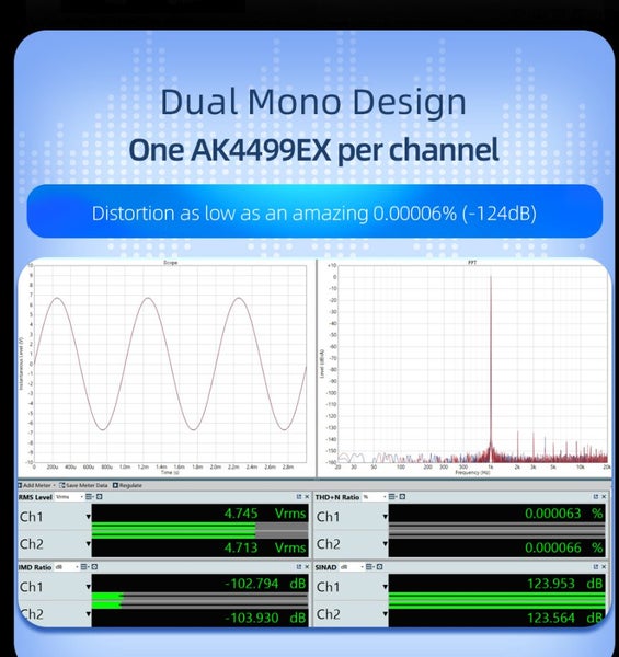 SMSL S.M.S.L Audio D400EX / D400 EX Audio high fidelity DAC DAP AK4499EX*2 New - GreshamTech