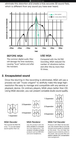 SMSL S.M.S.L Audio DO300EX Audio high fidelity DAC DAP AK4499 Amplifier New - GreshamTech