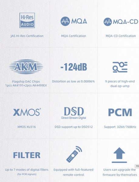 SMSL S.M.S.L Audio D400EX / D400 EX Audio high fidelity DAC DAP AK4499EX*2 New - GreshamTech