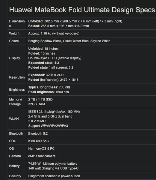 HUAWEI MateBook Fold Foldable Tablet Harmony system 32GB+1TB Brand New - GreshamTech