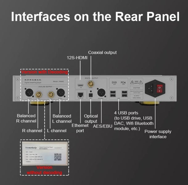 HX Melody HX600 Black Digital Ehternet Streaming Player DAP DAC ES9039 Pro New - GreshamTech