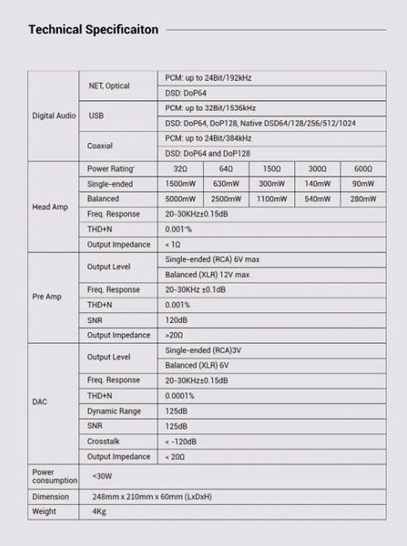 DAART ASURA AK4499 Streamer & Desktop DAC & Headphone Amplifier (YULONG) New - GreshamTech