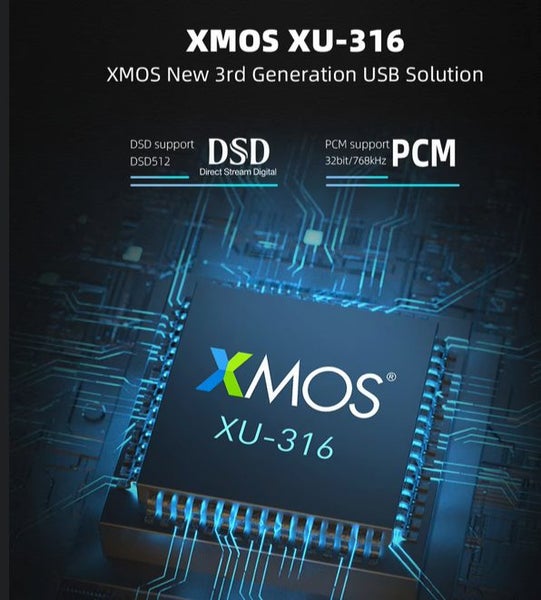 SMSL S.M.S.L Audio D400 Pro / D400Pro Audio high fidelity DAC DAP AK4499 New - GreshamTech