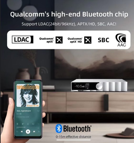 SMSL S.M.S.L Audio D400 Pro / D400Pro Audio high fidelity DAC DAP AK4499 New - GreshamTech