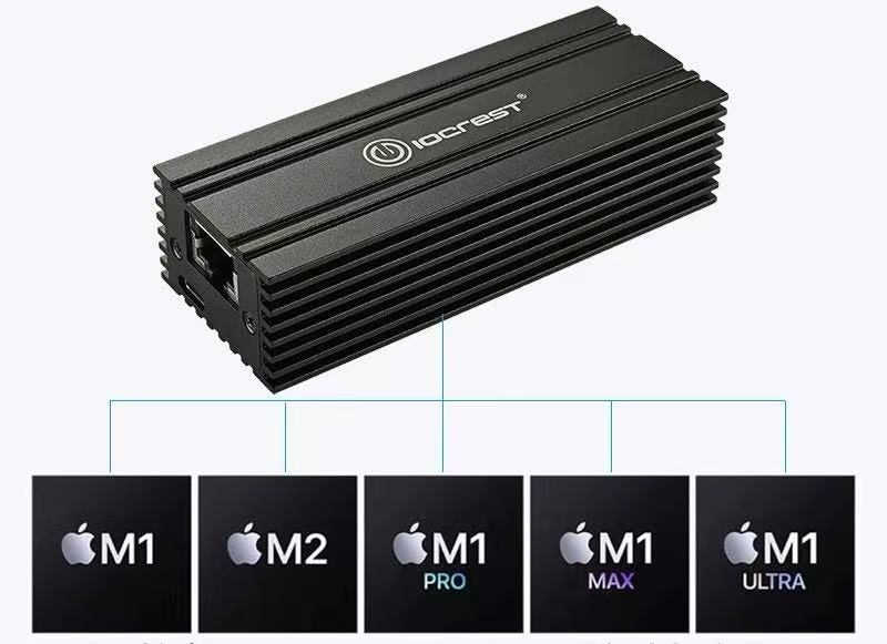 USB network RJ45 USB-C Type-c Dongle USB4 10Gbp/s Ethernet HUB Brand New Mac - GreshamTech