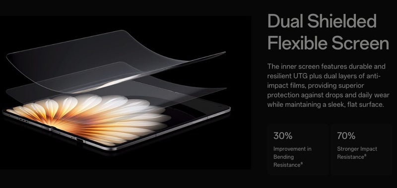 OPPO Find N5 Foldable 16+512GB Qualcomm 8 Elite Like New Global version - GreshamTech