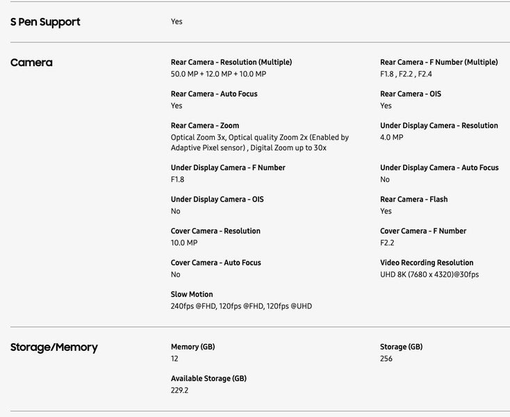 Samsung Fold 6 / Fold6 5G SE Special Editio 12+256GB ex-demo Like New - GreshamTech