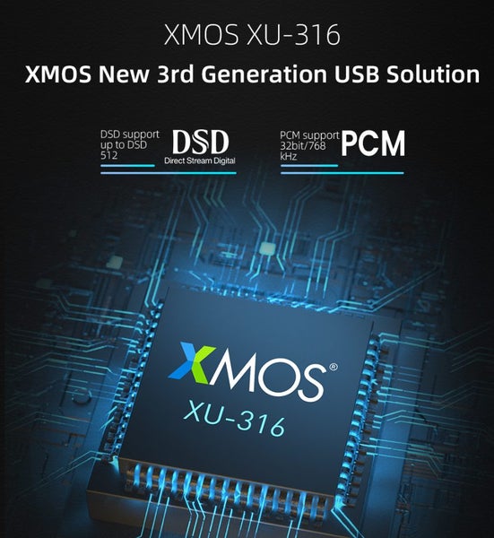 SMSL S.M.S.L Audio D400EX / D400 EX Audio high fidelity DAC DAP AK4499EX*2 New - GreshamTech