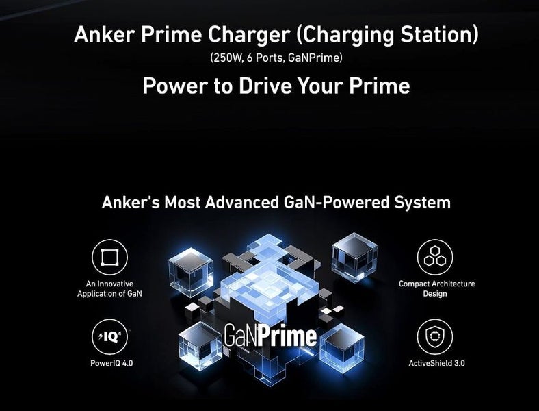 ANKER GaN Prime Smart Desktop Charging station 250W Brand New - GreshamTech