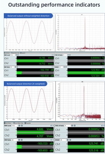 SMSL S.M.S.L Audio D400EX / D400 EX Audio high fidelity DAC DAP AK4499EX*2 New - GreshamTech