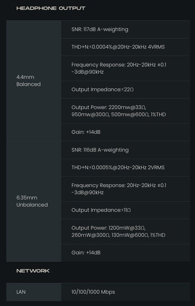Matrix Audio Element mini-i Pro 4 DAC Music Player high fidelity As new ex-demo - GreshamTech