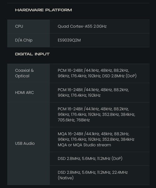 Matrix Audio Element mini-i Pro 4 DAC Music Player high fidelity As new ex-demo - GreshamTech