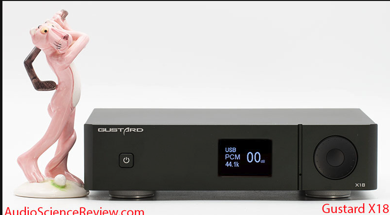 GUSTARD X18 DAC MQA ES9038 PRO DAP Music Player Brand New - GreshamTech