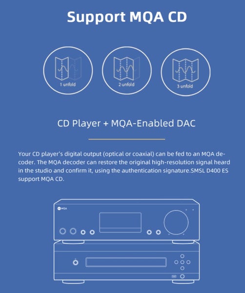 SMSL S.M.S.L Audio D400ES / D400 ES Audio high fidelity DAC DAP ES9039MSPRO - GreshamTech