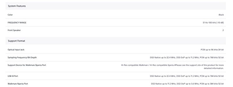 Sony SA-Z1 Signature Series Hi-Res Near Field Powered Speaker System Like New - GreshamTech