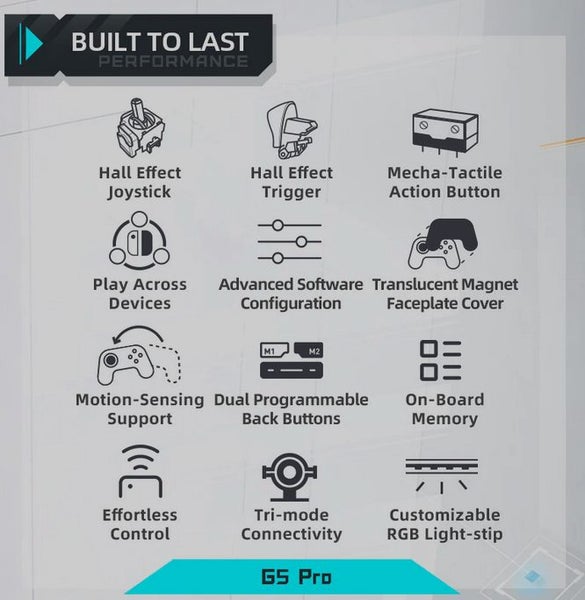 G5 Pro Max Gaming Controller Joystic Remote 2.4G / Bluetooth / Wired Xbox PS5 - GreshamTech