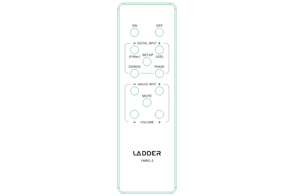 LADDER Remote Control - GreshamTech